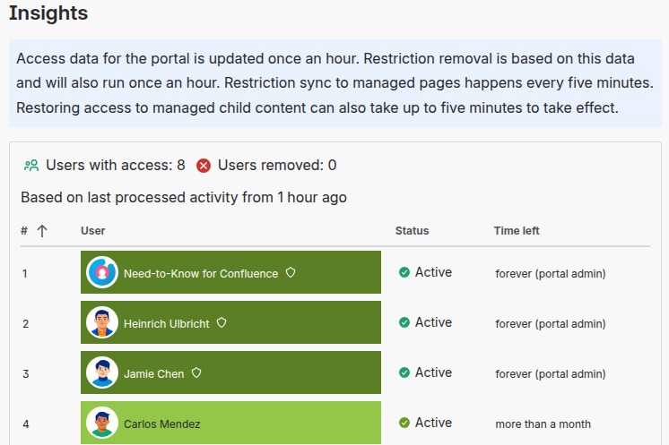 User list screenshot